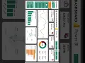 Power BI Dashboard Tutorial Actual vs Budget Analysis Made Easy