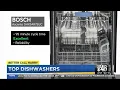 Consumer Reports Top dishwashers