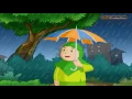 Lagu Doa ketika hujan turun ( Full Version ) | Cuteproduction