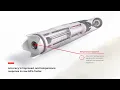 Download Lagu Digital pH sensors - opening up a new world of pH measurement