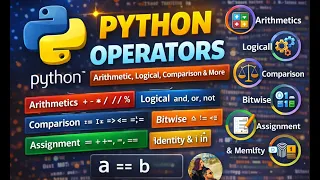 Python Operators Full Tutorial Step-by-Step with Examples