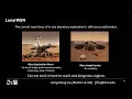 Space Summit 2025 - T06 Responsive Environments-MIT Media Lab