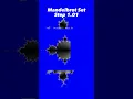 Mandelbrot set step 1 01 via Python