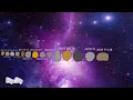 Trans-Neptunian Objects Size Comparison 2023