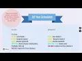 1st Year Schedule at SAIC