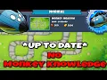 NEW Vortex Normal Tutorial No Monkey Knowledge Monkey Meadows BTD6