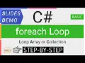 C foreach Loop STEP-BY-STEP Tutorial for Beginners