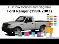 Fuse box location and diagrams Ford Ranger 1998-2003