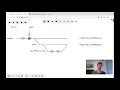 Blog 2 0 - GitHub Flow Branching Strategy on a long-lived feature branch