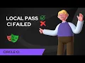 My code failed in pipeline but passed in local why Circle CI Playwright Tutorial - Part 86