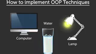 The difference between procedural and object oriented programming 320x240