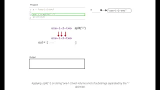 split for breaking down the string into tokens ch 8 7