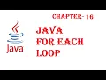 For each loop - Java Tutorial