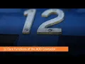 Addictions Counselor Core Skills Part I The 12 Core Functions