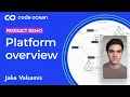 Platform overview Code Ocean product demo