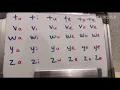 Part 5 - Malay Language Bahasa Melayu Malaysia