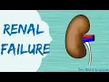 Renal Failure for Nursing Students