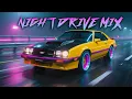 Download Lagu Night Drive Retrowave Mix: A Journey Through Neon Dreams 🌌✨