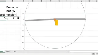 Download The effect of guitar headstock angle on string tension MP3