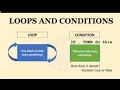 Python programming unit number 2 -Conditionals and Loops
