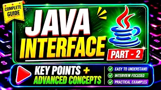 Java Interface Advanced Concepts Step by Step Part 2 Default Static Private Methods Explained