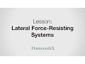 Lateral Force-Resisting Systems - braced frame shear wall and moment-resisting frame