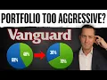 Vanguard Says You re Probably Investing Too Aggressively
