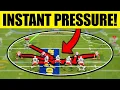 The Complete Guide To DEFENSE In 10 Minutes College Football 26