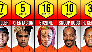 Rappers Who ve Been in Prison With Time and Charges