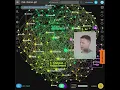 Enhance ChatGPT AI Chat using a Knowledge Graph