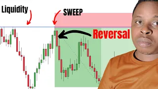 Liquidity Sweep Strategy For Synthetic Indices - Trade With Them