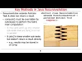 The Java Fork-Join Pool Key Methods in RecursiveAction and RecursiveTask