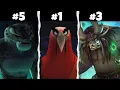 WHO IS THE STRONGEST VILLAIN IN KUNG FU PANDA