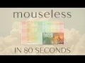 Mouseless app explained in 80 seconds