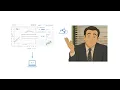 Curve Fitting Reinvented Build Reusable Regression Models Interactively With SplineCloud