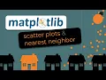 Matplotlib Scatter Plots and Nearest Neighbor computation