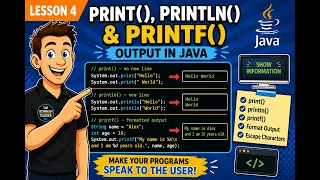 AP Computer Science A Lesson 4 print println printf in Java