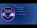 Download Lagu 2. Plasma Studiegroep 12 maart 2024