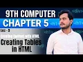Creating Tables in HTML 9th Computer - Chapter 5
