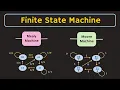 Finite State Machine Explained Mealy Machine and Moore Machine What is State Diagram
