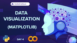 AI Engineer Day-4 Data Visualization Matplotlib Data Insights in Python