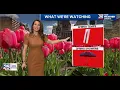 Shiri s 25 Forecast