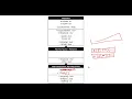 Abstract Data - Queue 4 Priority Queues