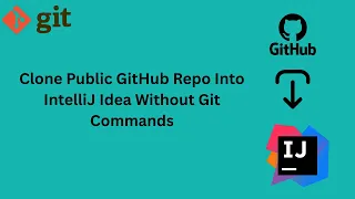 Clone Any Public GitHub Repo in IntelliJ IDEA No Git Commands Needed