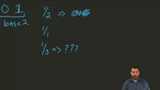 Rounding Errors and Solving Approximation in Python