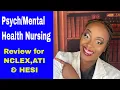 Mental Health Psych Nursing