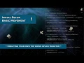 Unity top down space shooter 1 - Initial Setup Basic Movement