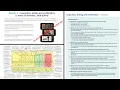 Section C - Inspection testing and certification of the composite installation from the AM2