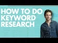 Keyword Research Finding Implementing Profitable Keywords feat KWFInder by Mangools