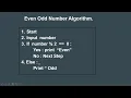 Python Bangla Tutorial for Beginners Even and odd number algoritham and Flowchart